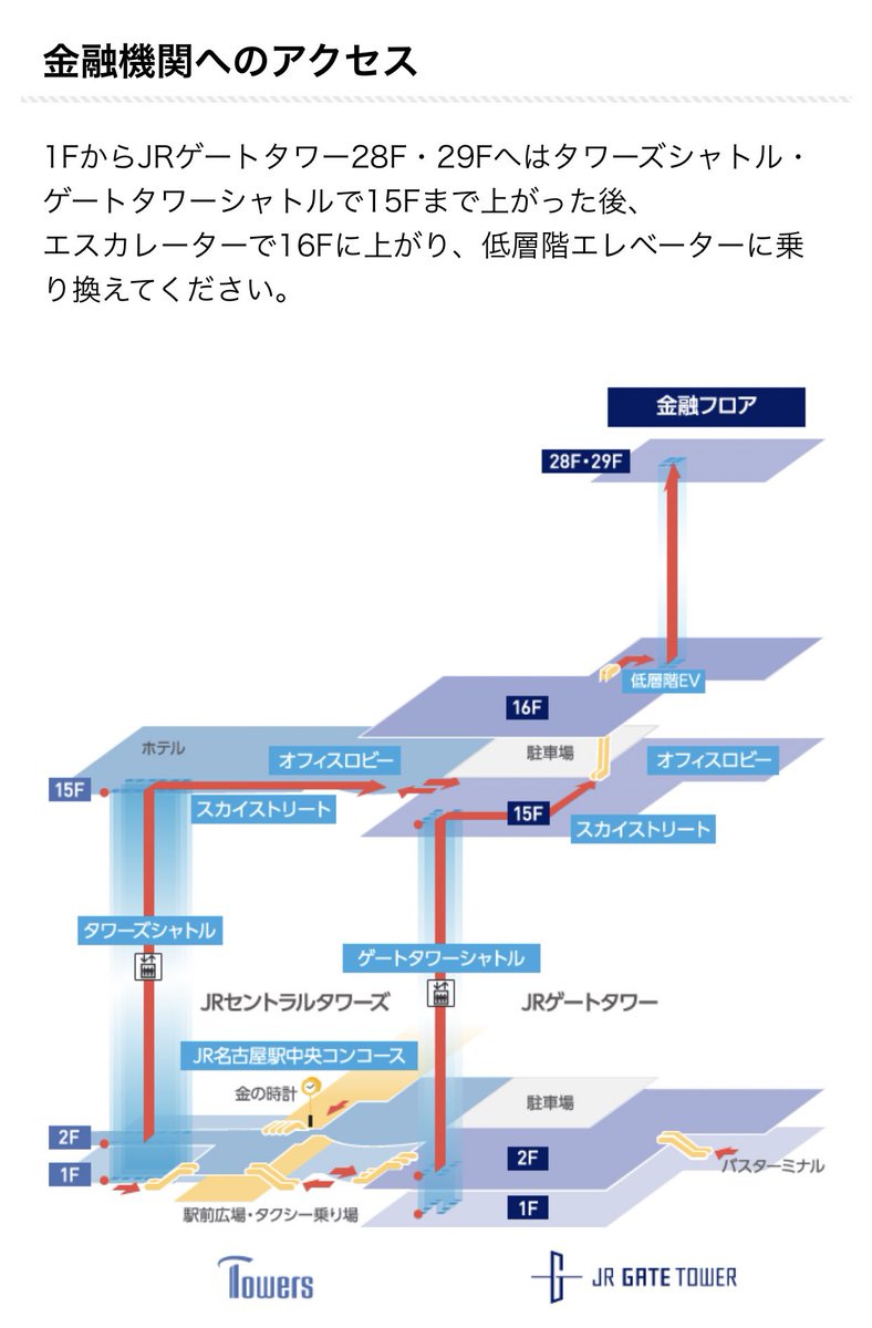 名古屋駅前のみずほ銀行 謎の手順を踏まないと辿り着けないので永遠に迷子になりそう 神羅ビルかな 裏世界に行けるやつ Togetter 名古屋駅前のみずほ銀行 謎の手順を踏まないと辿り着けないので永遠に迷子になりそう 神羅ビルかな 裏世界に行けるやつ Togetter