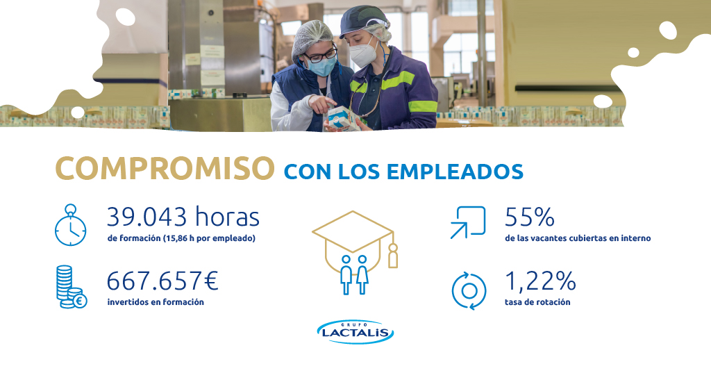 Nuestra misión es fortalecer el desarrollo de nuestros colaboradores a través del compromiso, la responsabilidad y la mejora continua. Para ello, nos esforzamos diariamente en atraer y retener el mejor talento💫 ¡Informe de #RSC! bit.ly/3xqONwn