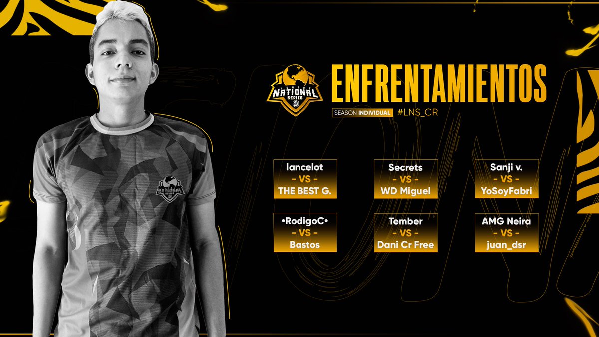 #CR #LNS_CR 
Dudar a veces es la mejor Jugada.
Hoy grandes encuentros para la semifinal! 
¿Quienes pasaran?
