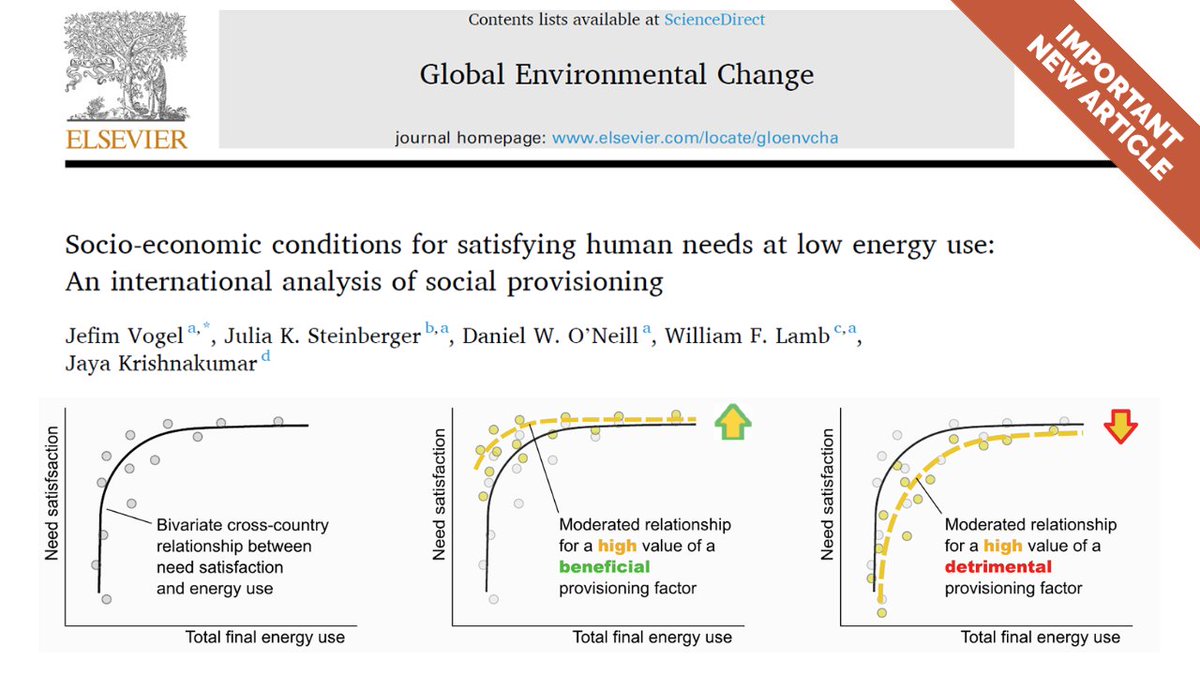 Dan O Neill Drdanoneill Twitter