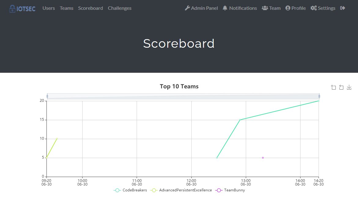 Mohammad Hamad tweet media