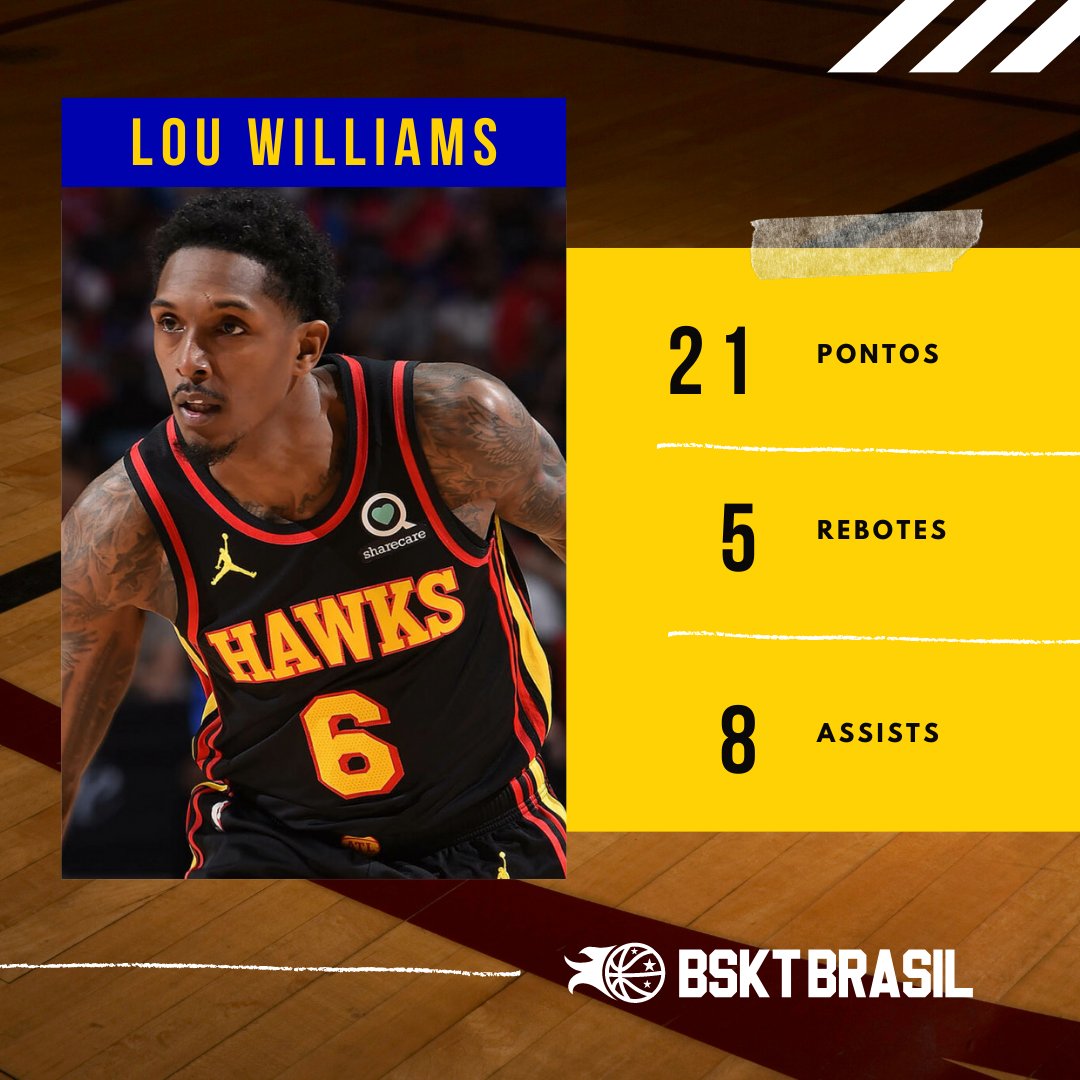 BsktBrasil's tweet photo. Esse "bígamo MARAVILHOSO" foi o responsável por conduzir o Atlanta Hawks para a vitória no jogo de ontem contra o Milwaukee Bucks. Ele substituiu à altura a estrela do time, Trae Young, que não jogou por conta de lesão.

#nba #NBAPlayoffs #atlantahawks #milwaukeebucks https://t.co/xzcTP4RrP6