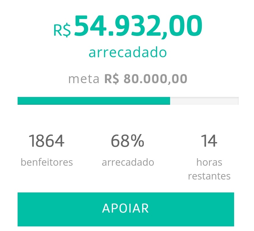 lyly_thz's tweet image. ⚠️ ARMY CONTRA FOME ⚠️

Meta: 60 mil 

Tags:#BasicToSave_Fatima/ @BTS_twt / ARMY DOE HOJE / #BasicToSave

Link para doação:benfeitoria.com/ArmysContraFome

Saiba mais:https://t.co/3927mNignN

Caso não possa doar, deixe seu RT para ajudar a subir a campanha 

Um ótimo dia a todos ✨😊
