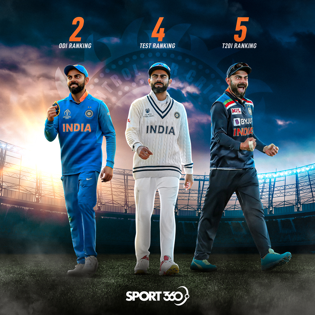توییتر \ Sport360° در توییتر: «Not just the top 5⃣, Virat Kohli is the only  batsman who features in the top 🔟 ICC rankings of each format 🔥  /lr8K1H5LNL»