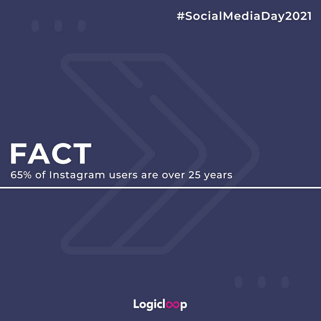 LogicLoop_io's tweet image. It&apos;s not all always fun and games. Social media can be your one-stop destination from knowledge to entertainment 
On social media day, we are busting some MYTHS which will make you question your presence in social media.

#socialmediaday #socialmediaday2021 #logicloop
