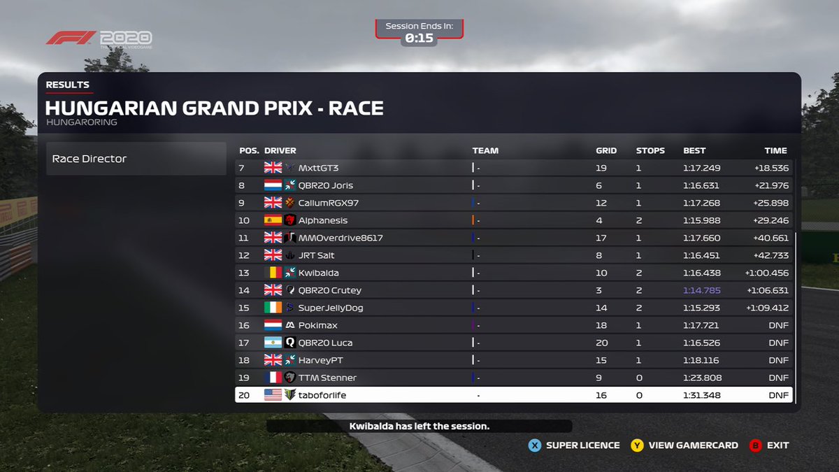 XboxTC2021's tweet photo. It was @JetstreamRacing who took the win in race 1 of 2 in the semi finals, beating @QBR2020 who had a difficult race. @calculatedf1es1 and @BFEXbox struggled in their first race against JRT and QBR. Next weeks race at Italy will determine the two finalists. https://t.co/DGNi0cd8u5