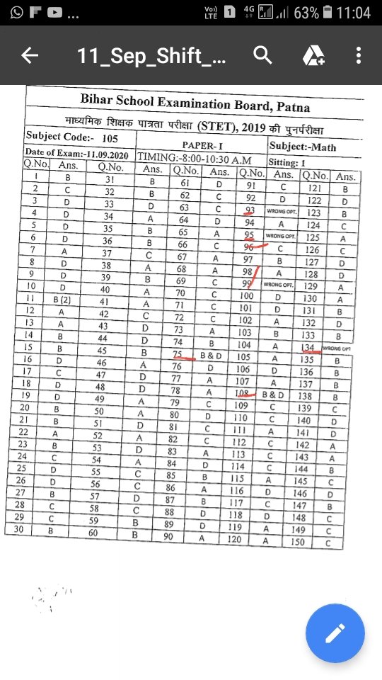 <a href="/sanjayjavin/">Sanjay Kumar</a> <a href="/VijayKChy/">Vijay Kumar Choudhary</a> <a href="/BiharEducation_/">Education Department, Bihar</a> Math सब्जेक्ट में गलत प्रश्नों को हटाकर रिजल्ट नही दिया गया , सर उसपर भी करवाई करे
