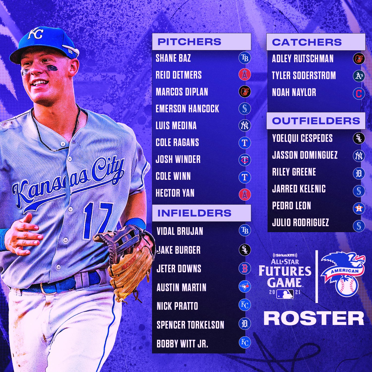 MLB on X: The future is here. Here are the rosters for the @siriusxm  Futures Game, to be played on July 11th.  / X