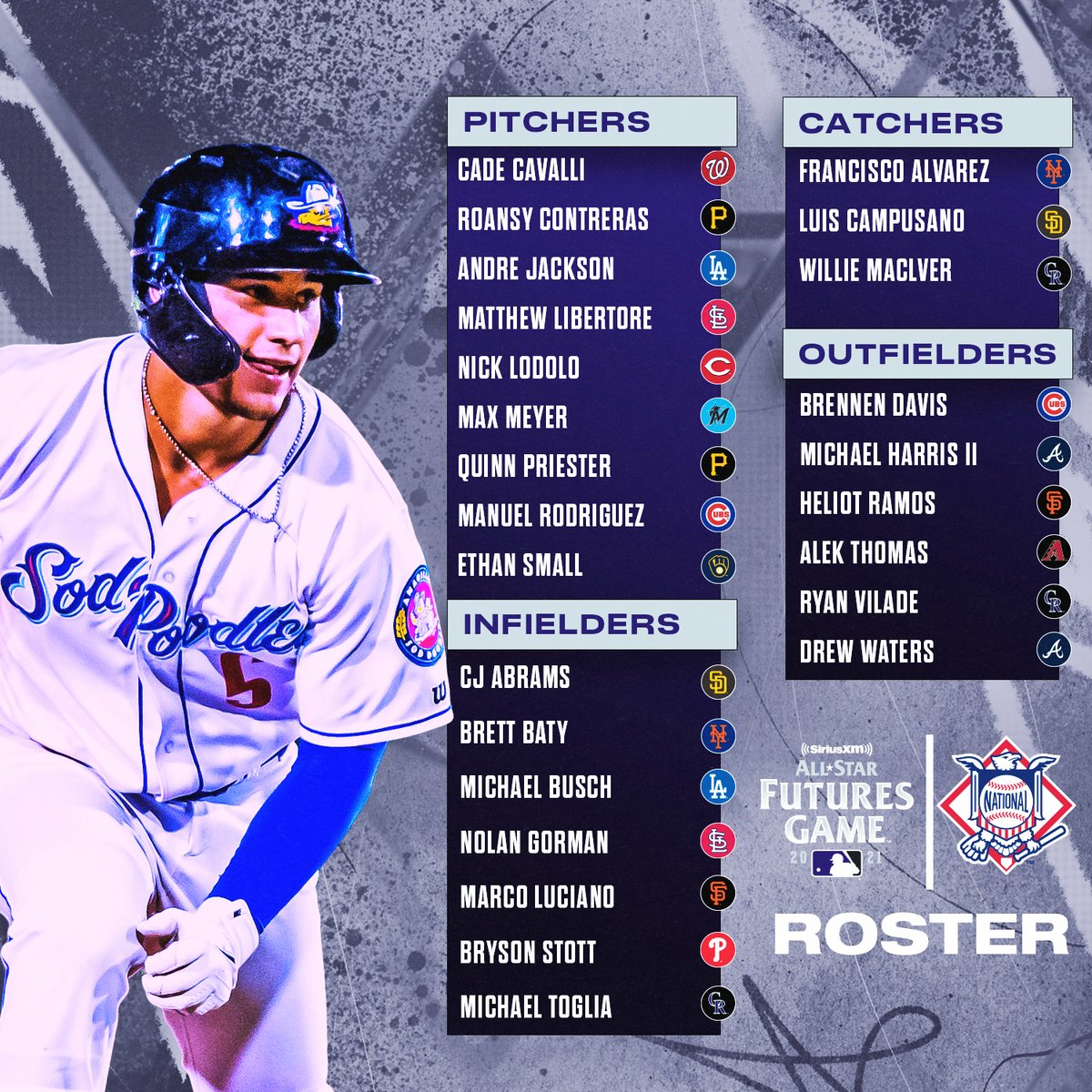 MLB on X: The future is here. Here are the rosters for the