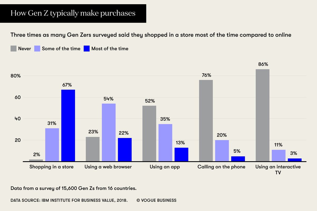 Fadwa Alhargan فدوى الحرقان tweet media