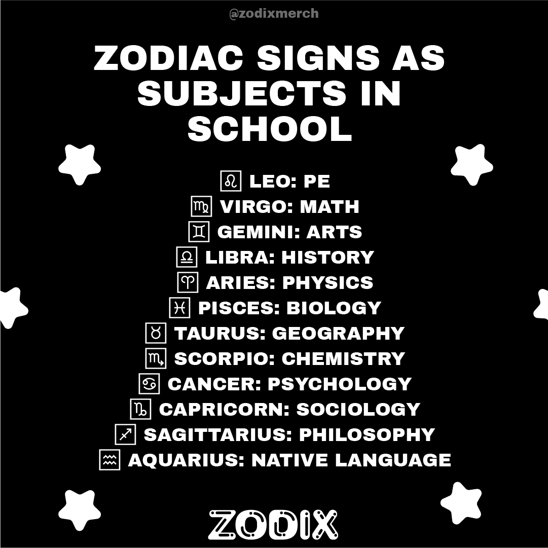 zodixmerch's tweet photo. What was your favorite subject in school?

#zodiac #astrology #Horoscope #aries #aquarius #capricorn #CancerSeason #leo #Sagittarius #saggitarius #virgo #taurus #libra #scorpio #gemini #pisces #memes #zodiacmemes #astrologymemes #ASTRO #astrologypost #zodiacsigns #astrologyfacts https://t.co/sA6hyXeeha