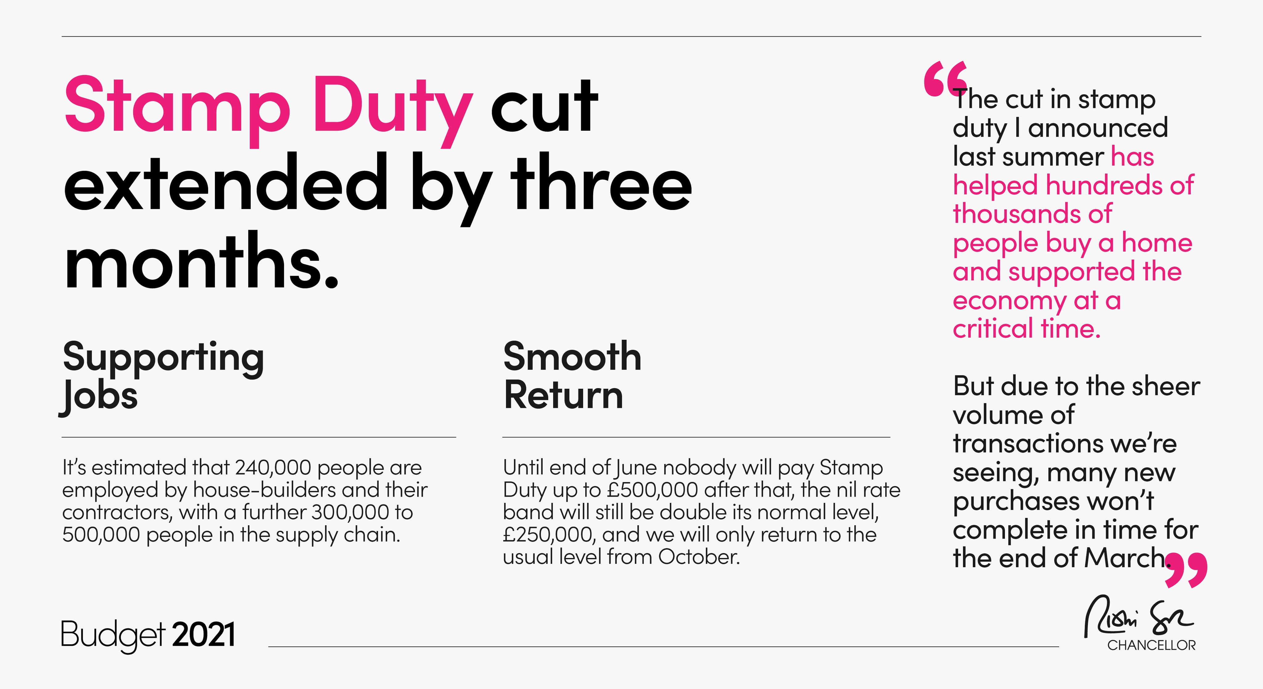 When Does Stamp Duty Holiday End Gov.uk  Jake Film Analysis