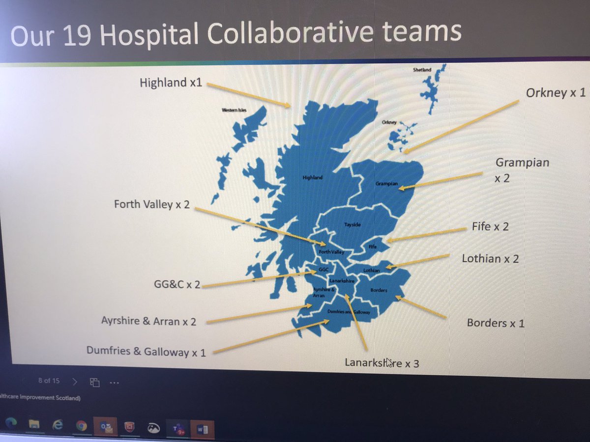 Fantastic spread of collaborative teams @FocusOnDementia supporting person centred care planning in hospital settings @AlzScotDNC @ihubscot