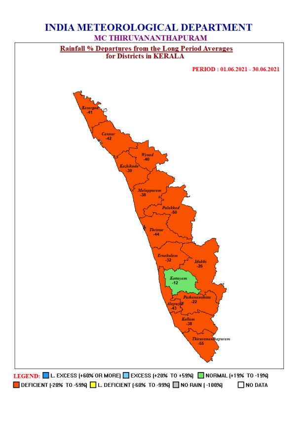 imd_trivandrum's tweet photo. Districtwise #AverageRainfall (in mm) received for the period from 01.06.2021 to 30.06.2021 along with their percentage of departure from the Long Period Averages. https://t.co/yjwLpwHbnN