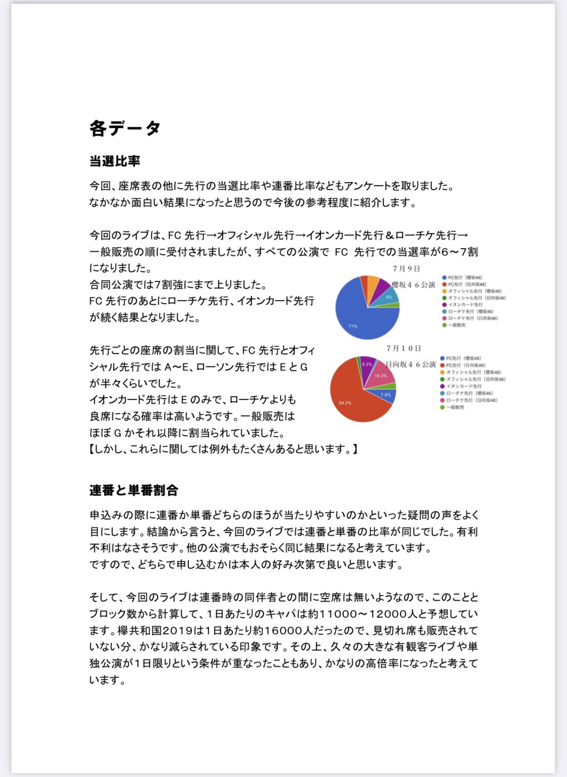 せいじん K026 Twitter