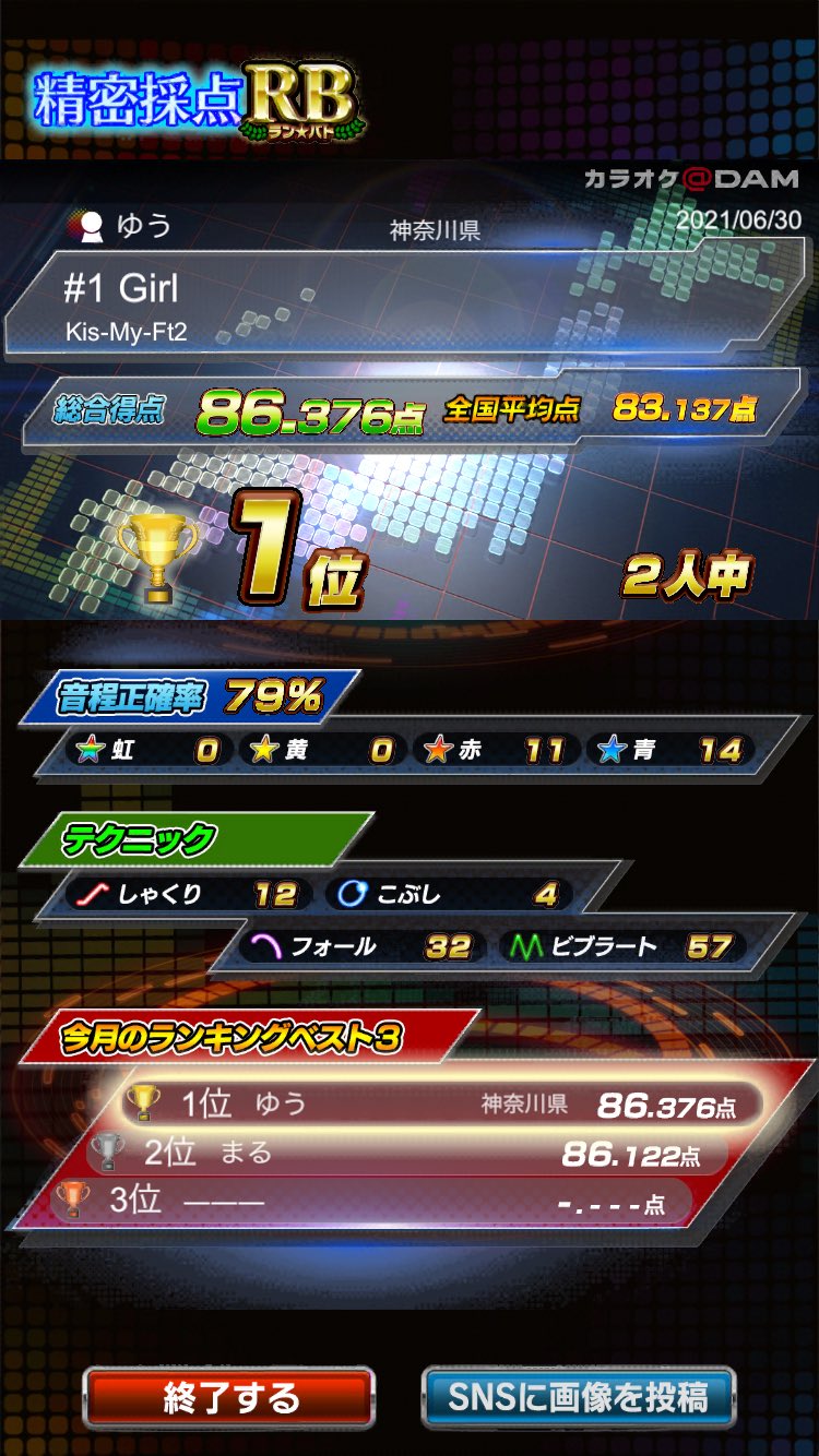 ヘルサイズ 趣味垢 Karaokedam 採点 精密採点 ランバト Dam ダム カラオケ カラオケアプリ Damとも 1gril キスマイ Kis My Ft2