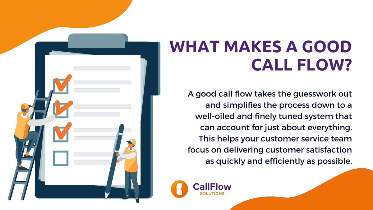 CallFlowdesign's tweet image. A good #callflow takes the guesswork out and simplifies the process down to a well-oiled and finely tuned system that can account for just about everything.
Learn more about Call Flows here: callflowsolution.com/guide-to-call-…