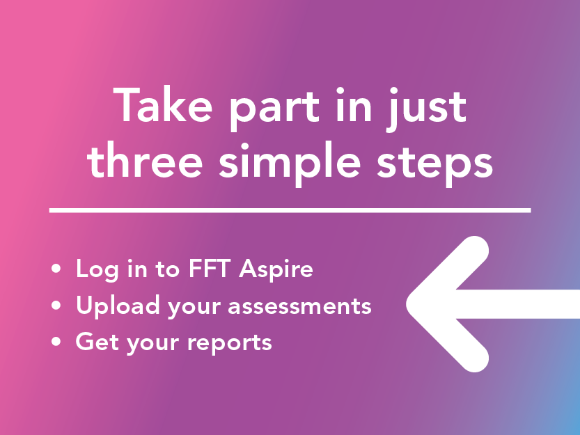 FFTEdu's tweet image. How to take part in the End of Key Stage Assessment Service.

☁️ If you're using Aspire Data Exchange, you're ready to go

🛠 If not, enable your school's MIS connection before July 9

⬆️ Upload your teacher assessments in Aspire

✅ Access your reports!

fftaspire.org/app/assessment…