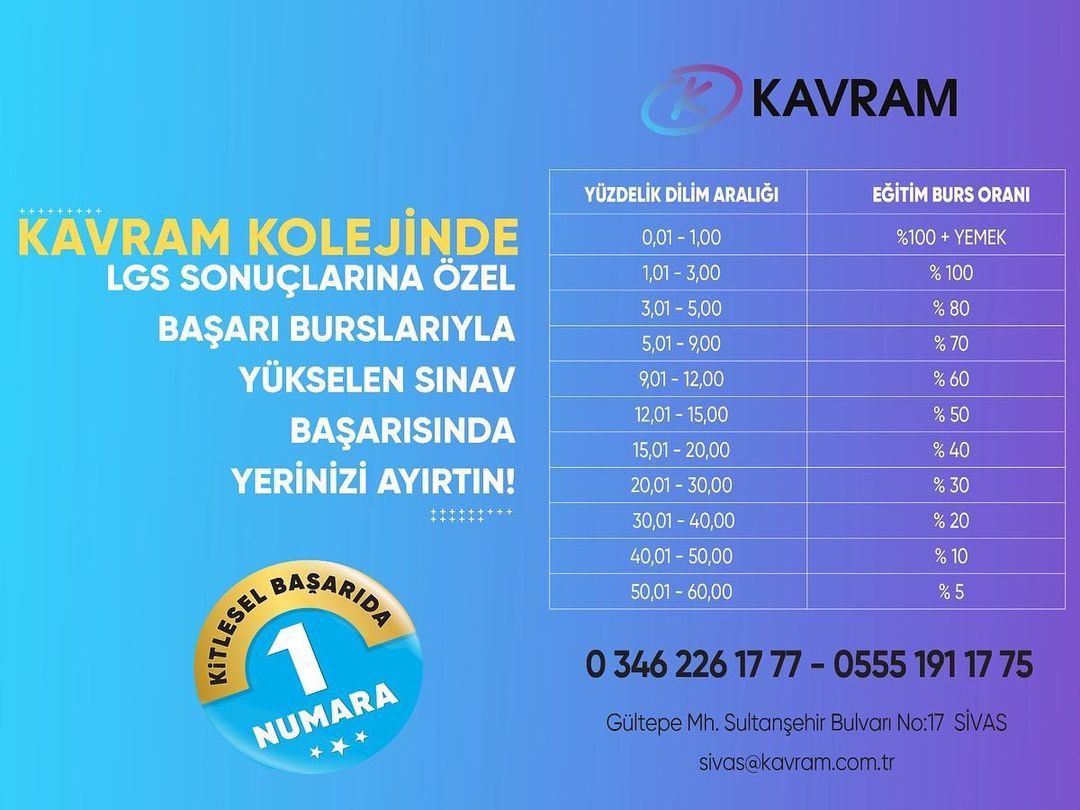 KAVRAM KOLEJİ SİVAS (@kavramsivas) on Twitter photo 