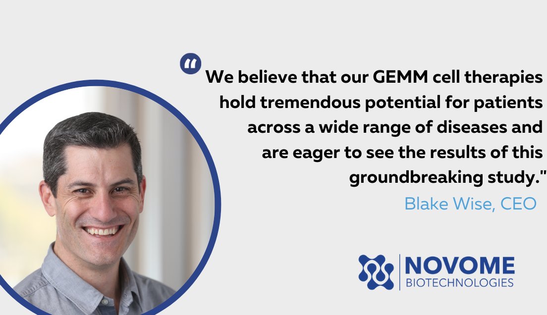 novomebio's tweet photo. #News: We’ve dosed our first subject in the Phase 1 clinical trial evaluating our once-daily oral #GEMM candidate for the potential treatment of enteric #hyperoxaluria. https://t.co/477ybKdenT #GEMMs #celltherapy #gutmicrobiome #livingmedicines https://t.co/7IKvLaAYoY