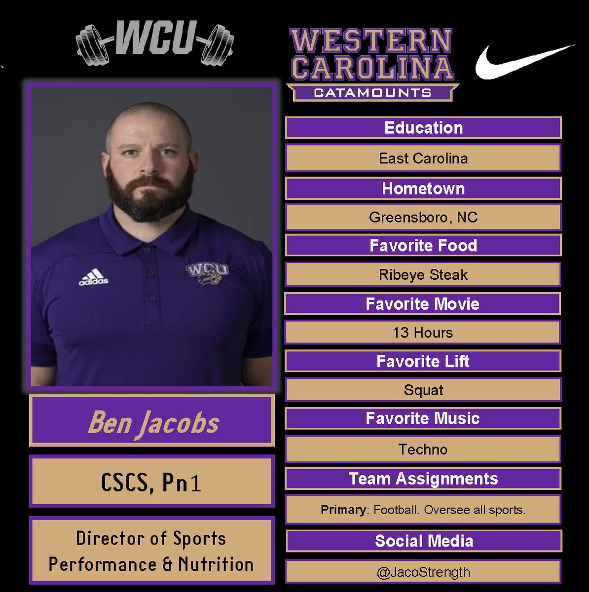 wcustrength's tweet photo. ▪️Meet the Staff▪️
Coach Ben Jacobs manages WCU's efforts in the David &amp; Marie Brinkley Athletics Weightlifting Facility as well as oversees the Catamount football program’s strength and conditioning initiatives. We are grateful to have him leading the way! #CatamountCountry https://t.co/njICis9aBO
