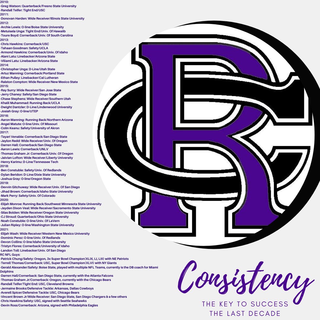 Kewayti Graham (COACH GRAHAM) tweet media