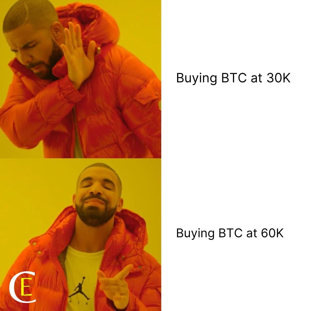 cryp_ed's tweet photo. The mentality of the majority market
#btc #Crypto https://t.co/LrdZuDS4So