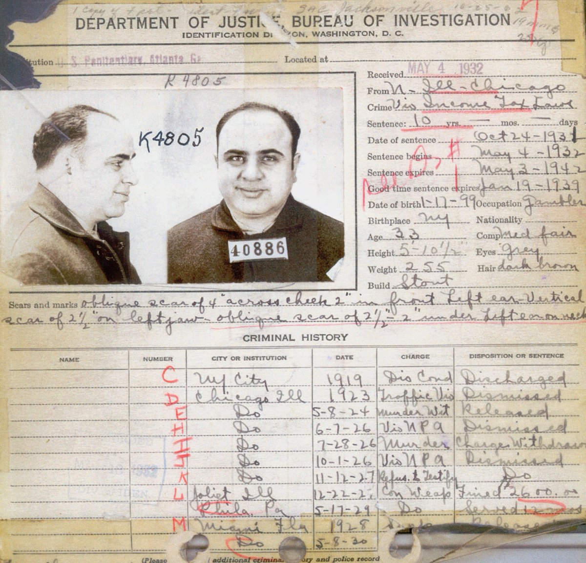 RT @BeschlossDC: Capone was nailed for violating income tax laws: https://t.co/7NCjtedE6v