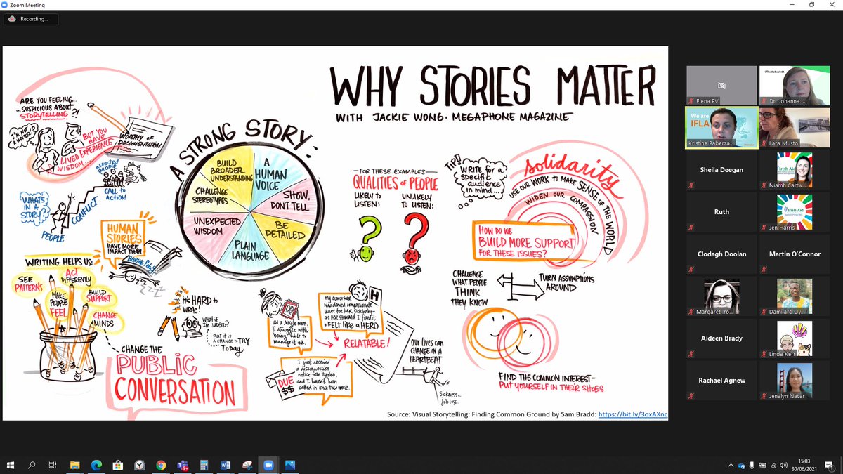 Johanna_speaks's tweet image. Why stories matter - because our audience is human &amp;amp; doesn&apos;t respond well to jargon! We need to explain why &amp;amp; how libraries are partners in all things #SDGs for global development #WorldLibraryMap #StoriesThatMatter @IFLA_LibraryMap @LAIonline @superlaDub
bit.ly/3wbvXZg
