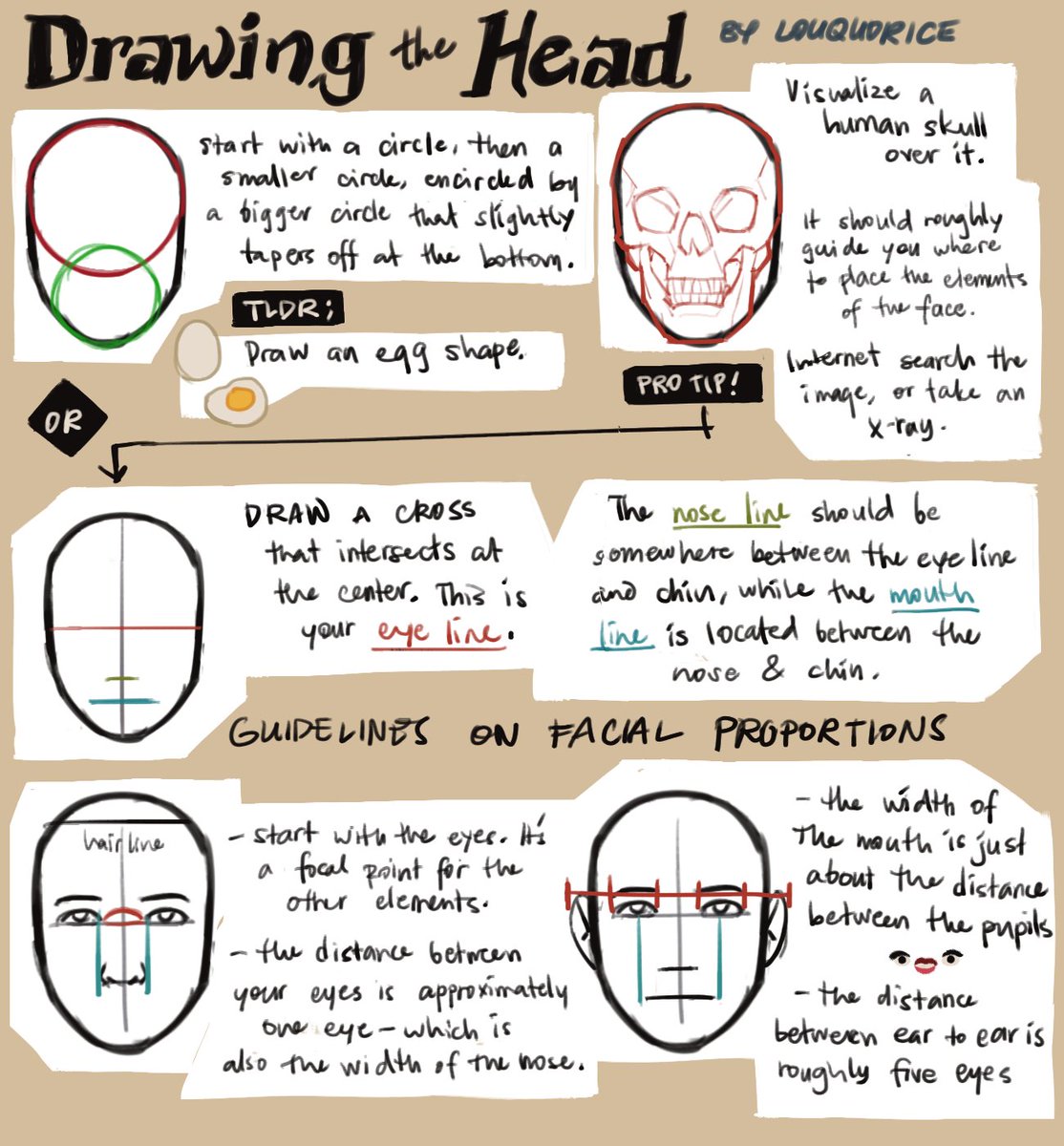 head #tutorial? more like a convoluted spell to turn yall into necromancers 💀 