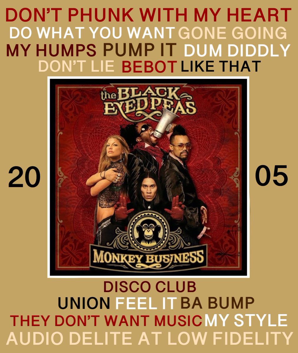 m_miznin's tweet photo. โข BEP โ 1995 TILL INFINITY โข
๐ต Monkey Business ๐ต
05/25/2005 (16 Years)
#95TillInfinity #BEPDay https://t.co/FgGVyRo19d