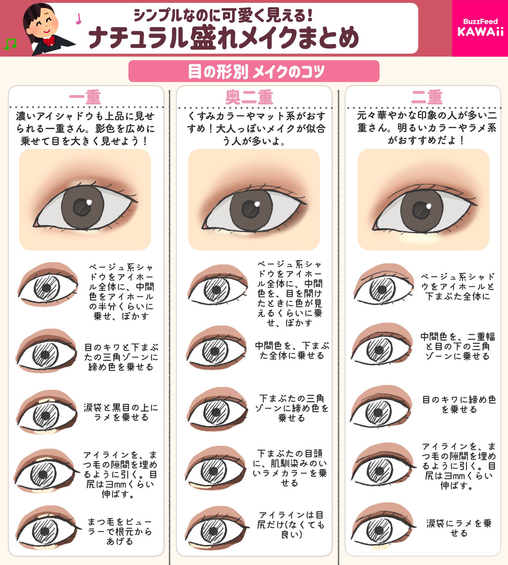 Buzzfeed Kawaii シンプルなのに盛れるナチュラルメイクのコツを 目の形別にまとめました スクールメイクや就活にもおすすめだよ T Co Z98p9rriun Twitter Buzzfeed Kawaii シンプルなのに盛れるナチュラルメイクのコツを 目の形別にまとめました スクールメイクや就活にもおすすめだよ T Co Z98p9rriun Twitter