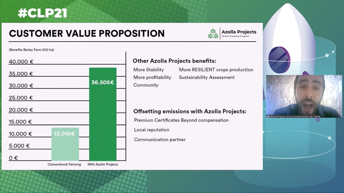 VLCTechCity's tweet image. 1⃣ Azolla projects es el primer equipo de participantes. 

Un proyecto que, aplicando la inteligencia artificial, busca reducir las emisiones de Co2 de agricultores locales de 5 países antes de 2030, para avanzar hacia una economía más verde y eficiente