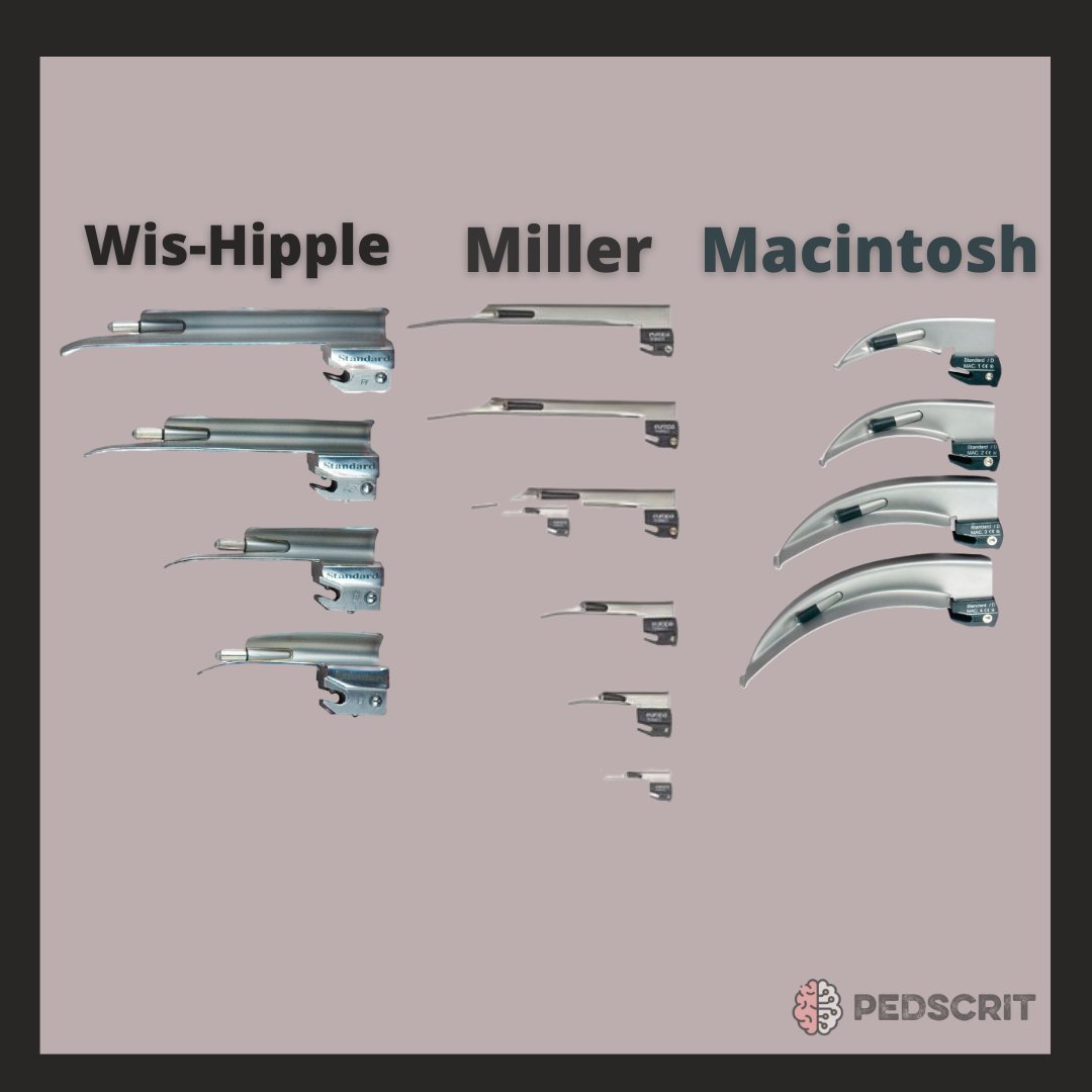 PedsCrit tweet media