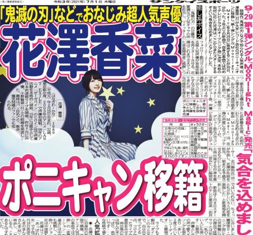 サンケイスポーツ サンスポ 公式 Sankeisports Page 2 Twilog