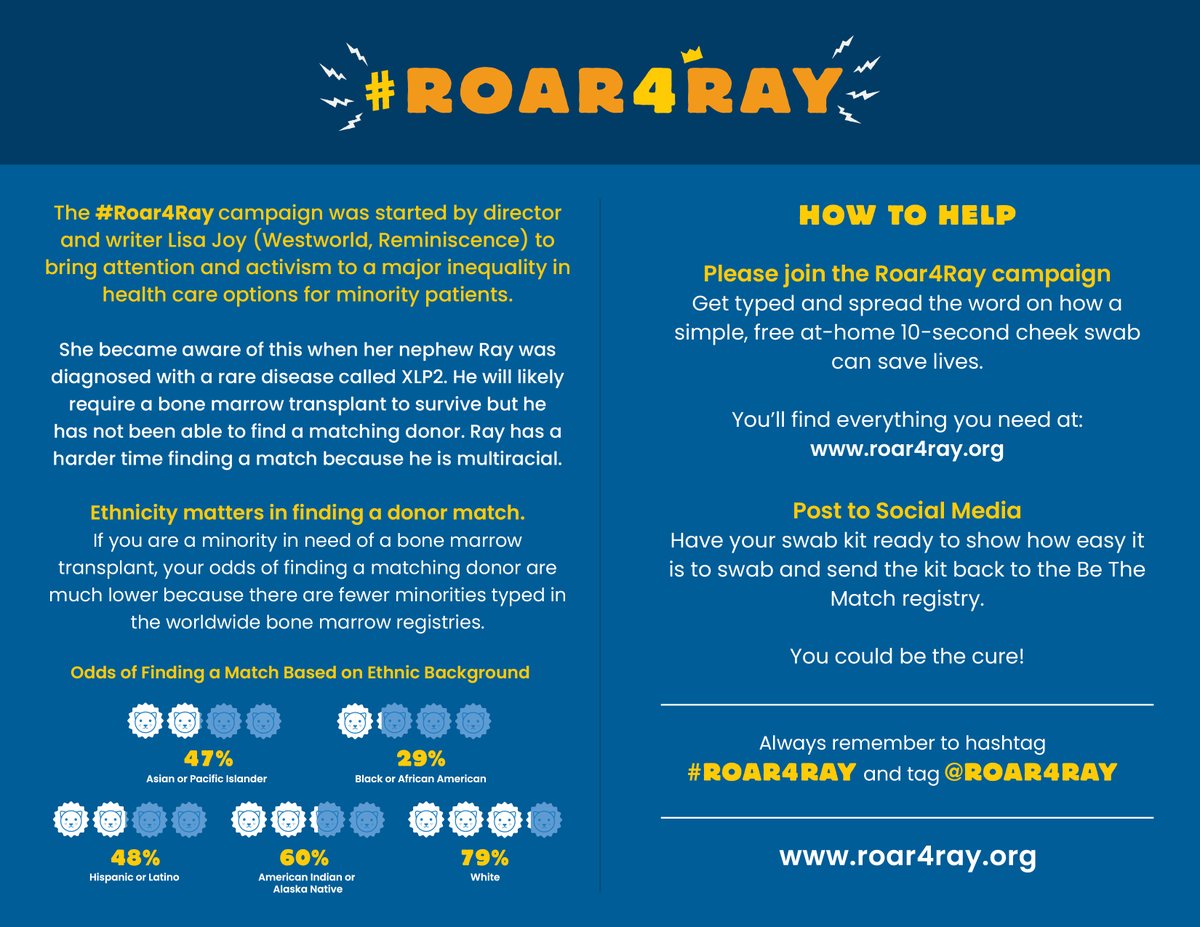 #Roar4Ray tweet media