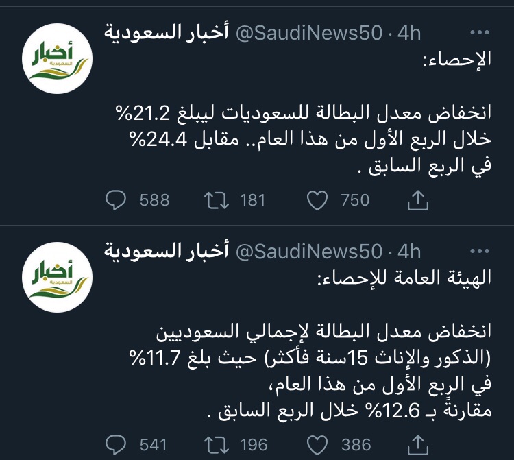 HiddenTag1's tweet image. الهاشتاق الأصلي: #عاطل_الى_متى ،

#الى_متى

الهاشتاق رد على إعلان هيئة الإحصاء انخفاض معدل البطالة