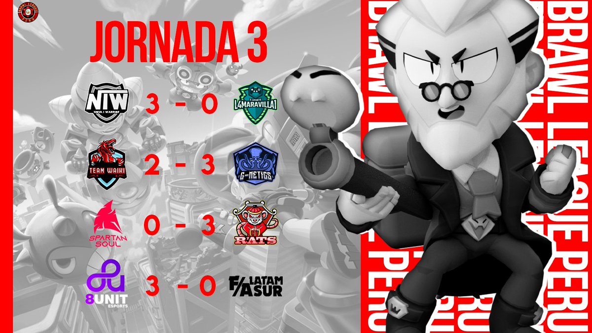 #BLP • Resultados

Finalizamos la tercera fecha con estos resultados. 

Revive la tercera fecha aquí 👇
📺 fb.watch/6swylEhpNj/