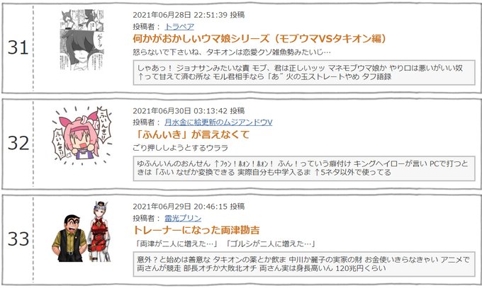 ムジアンドウ 毎日イラスト投稿中 さん の 21年7月 のツイート一覧 1 Whotwi グラフィカルtwitter分析 ムジアンドウ 毎日イラスト投稿中 さん の 21年7月 のツイート一覧 1 Whotwi グラフィカルtwitter分析