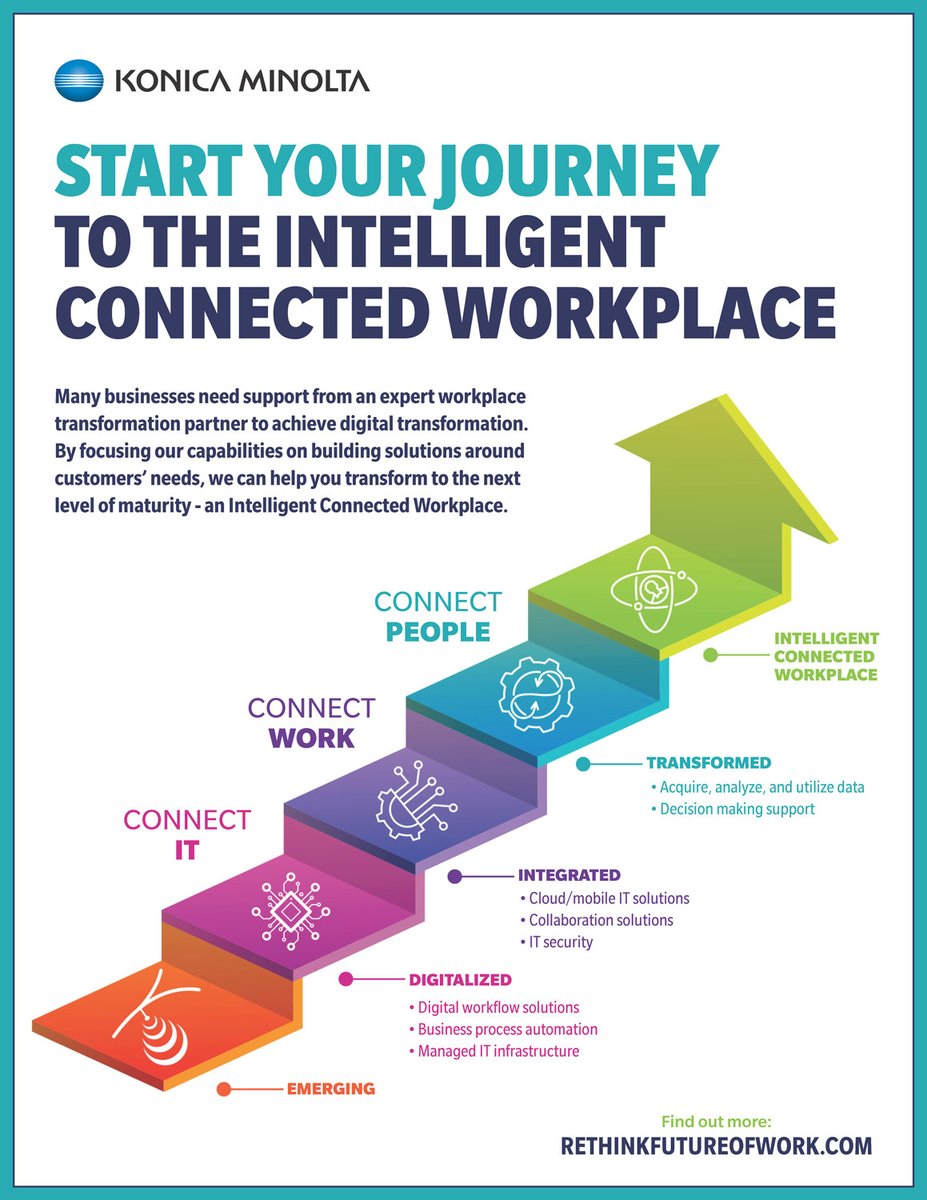 KonicaMinoltaUS's tweet image. Explore the possibilities and let us help you with the necessary steps toward a more digital, connected workplace: bit.ly/3mZbHap #FutureOfWork #ConnectedWorkplace #WorkTech