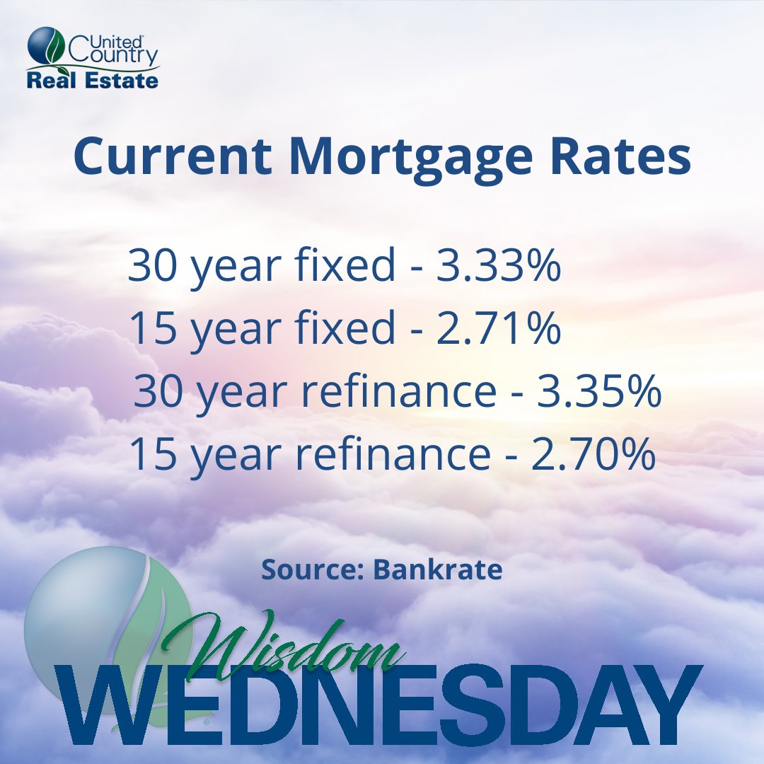 Still in the market to buy? Rates are still low! Check out the latest mortgage and refinance rates as of today, June 30. Visit UnitedCountry.com to search our available properties or find an agent near you. #realestate #mortgagerates #buyingahouse #homesforsale