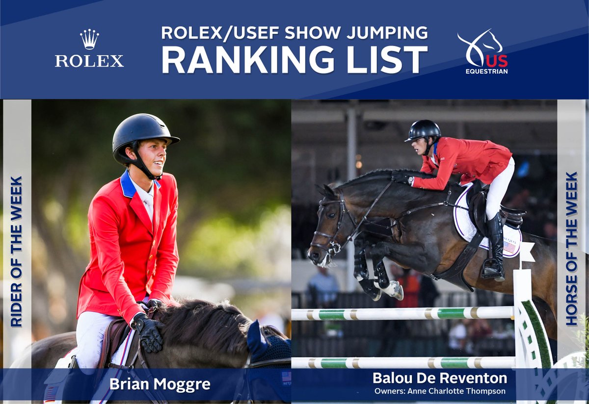 US Equestrian USequestrian Twitter Analytics Trendsmap