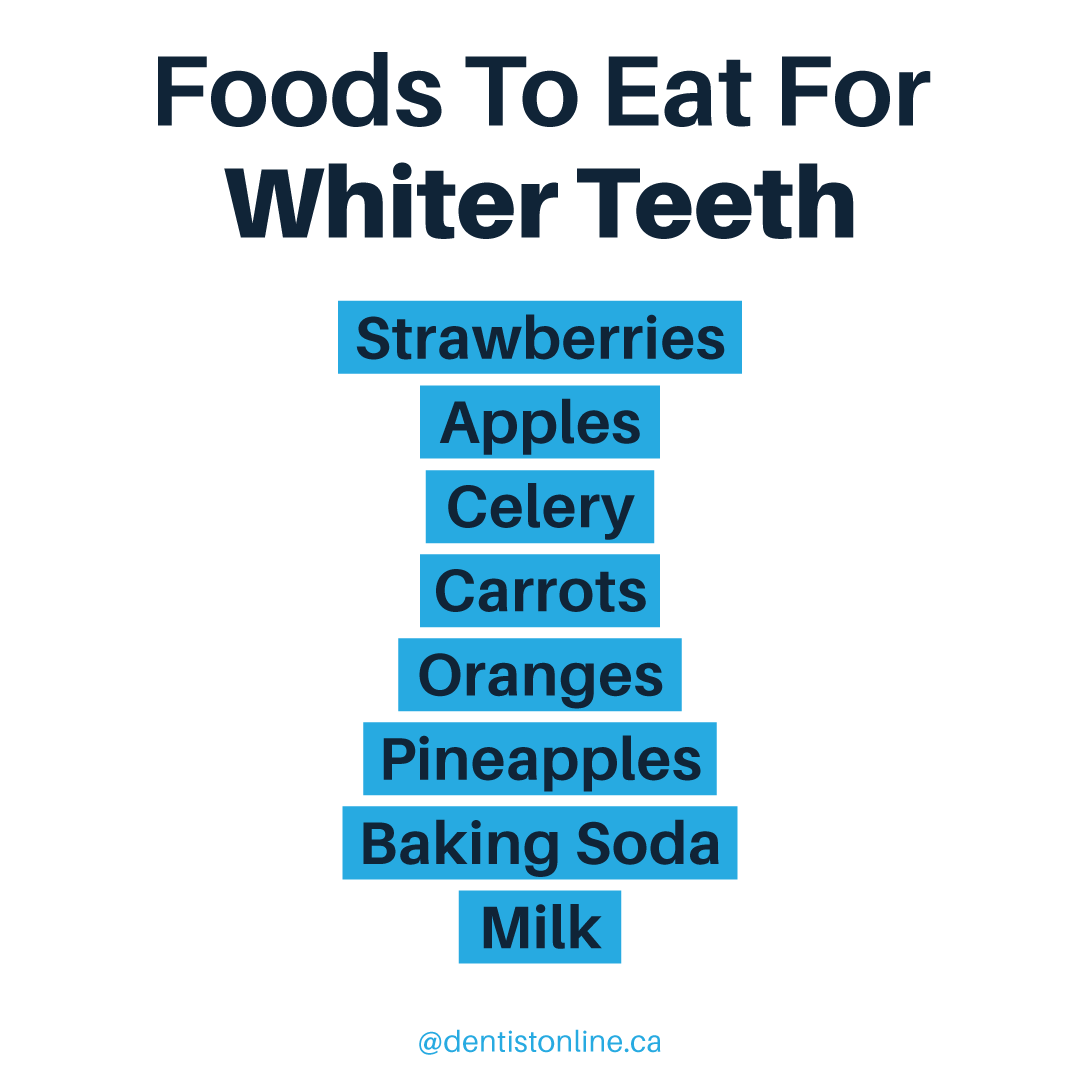 dentistonlineca's tweet photo. Naturally (and safely) whiten and brighten you smiles with these foods! ✨ #DentistOnline #dentaltips

(Source: @AARP) https://t.co/H1W1pfSplH