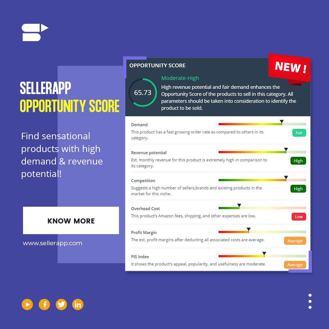 SellerApp_Inc's tweet photo. 🚨Sign up TODAY &amp; check out SellerApp’s NEW Opportunity Score!
https://t.co/SUt6qwPY0h

One of our most popular features, Opportunity Score now comes in a new look, and even more powerful insights!✨

#amazonproduct #productresearch #amazonresearch #amazonsoftware #sellersoftware https://t.co/lRCXoxYKzw