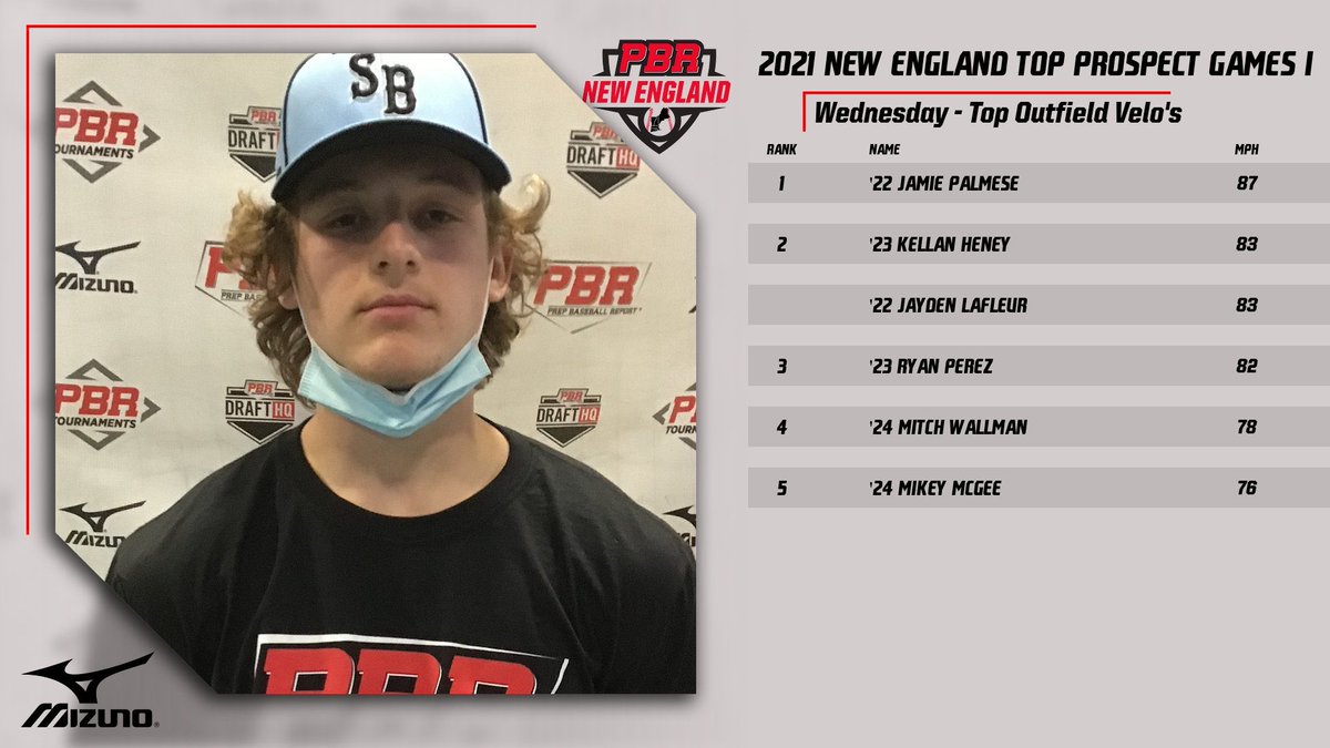 Prep Baseball New England tweet media