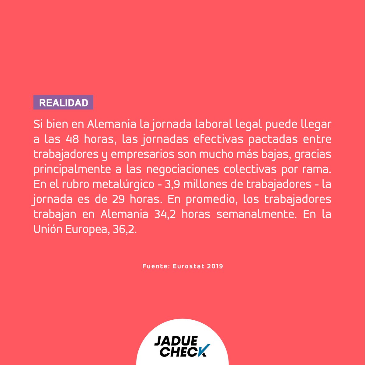 JadueCheck's tweet photo. 📌El 20 de junio, la periodista Constanza Santa María afirmó que las jornadas laborales de 29 hrs en Alemania no existían, información q habría entregado el propio ministro alemán del trabajo. 
Su cita y nuestro contraste con cifras entregadas por la UE.
#JadueCheck #Jadue2022 https://t.co/UaHF73wLI3