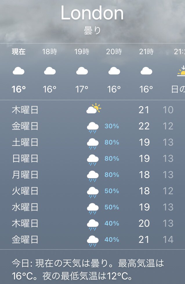 雨ばかり 雨ばかり
