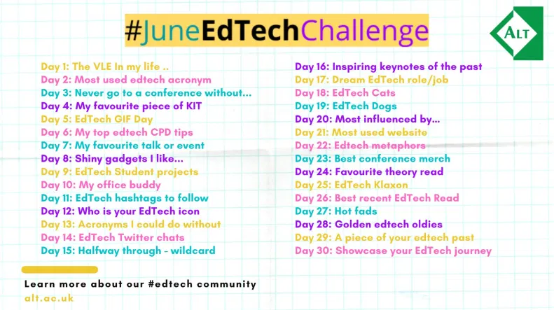 11jin's tweet photo. Day30 #alt #JuneEdTechChallenge Showcase your EdTech journey... awesome 30 days reading tweets! Perhaps my blog that I have kept logging thoughts and resources since 2009, my portfolios for CMALT in 2017 https://t.co/sMPATcR3XS &amp; for Senior CMALT in 2021 https://t.co/ZiNEKLlTmQ https://t.co/GgPAJbauF9