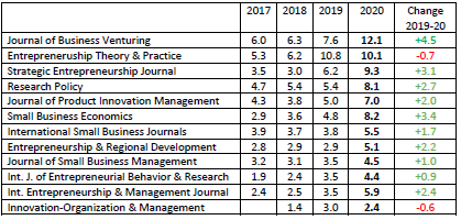 Kim Klyver tweet media