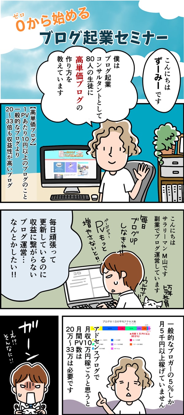 ずーみー 高単価ブログ職人 Zoomy Nonbiri Twitter